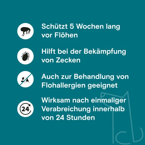 Adimere Gegen Flöhe Und Zecken - Katze – Bild 2