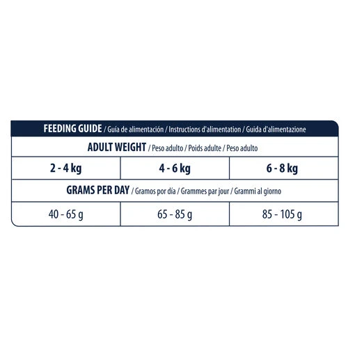 Affinity Advance Veterinary Diets Urinary Stress Katze – Bild 2