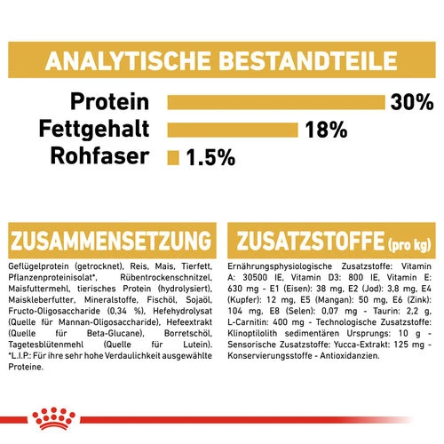 Royal Canin Cavalier King Charles Puppy - Hundefutter – Bild 8