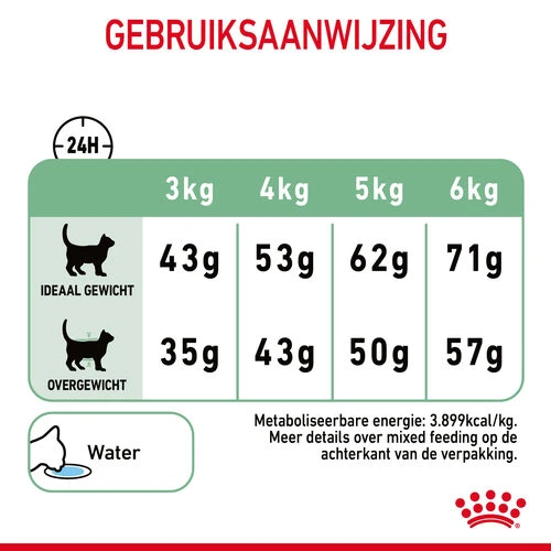 Royal Canin Digestive Care - Katzenfutter – Bild 2