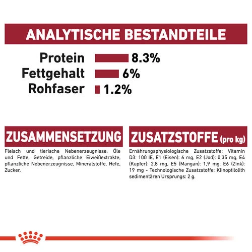 Royal Canin Medium Puppy Wet – Bild 8