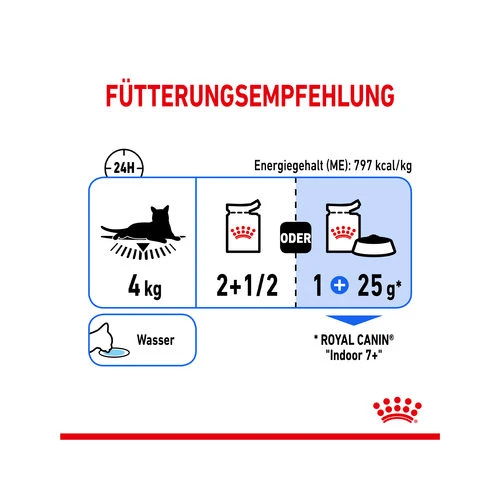Royal Canin Sterilised Indoor 7+ In Gravy – Bild 5