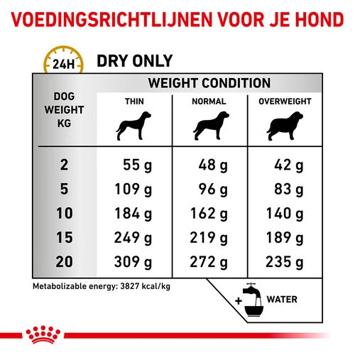 Royal Canin Urinary UC Low Purine Hund â Bild 2